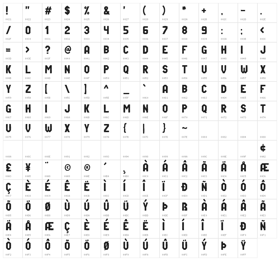 Riverside Sans Character Map