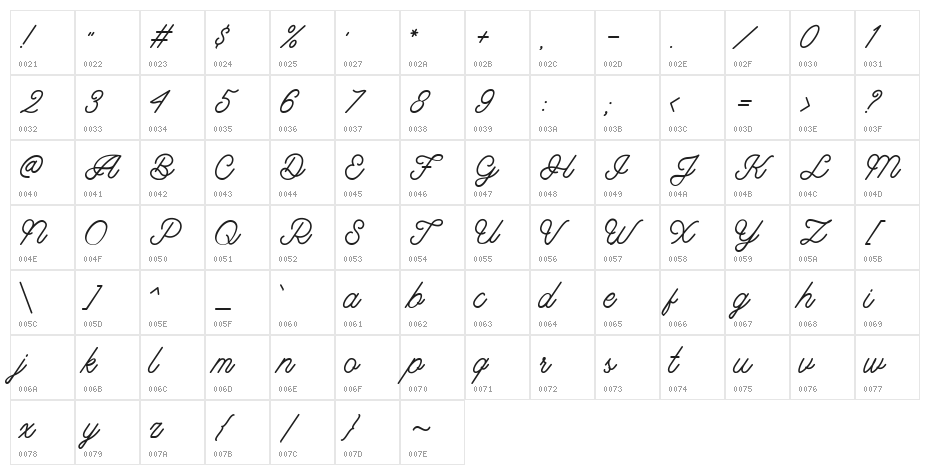 RiversideDEMO Character Map