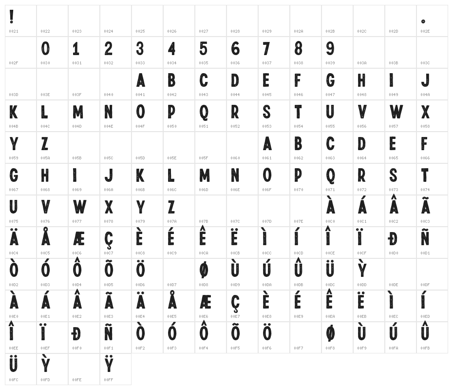 RiversideTexture Character Map