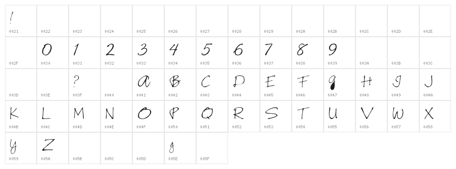 Riverside Character Map