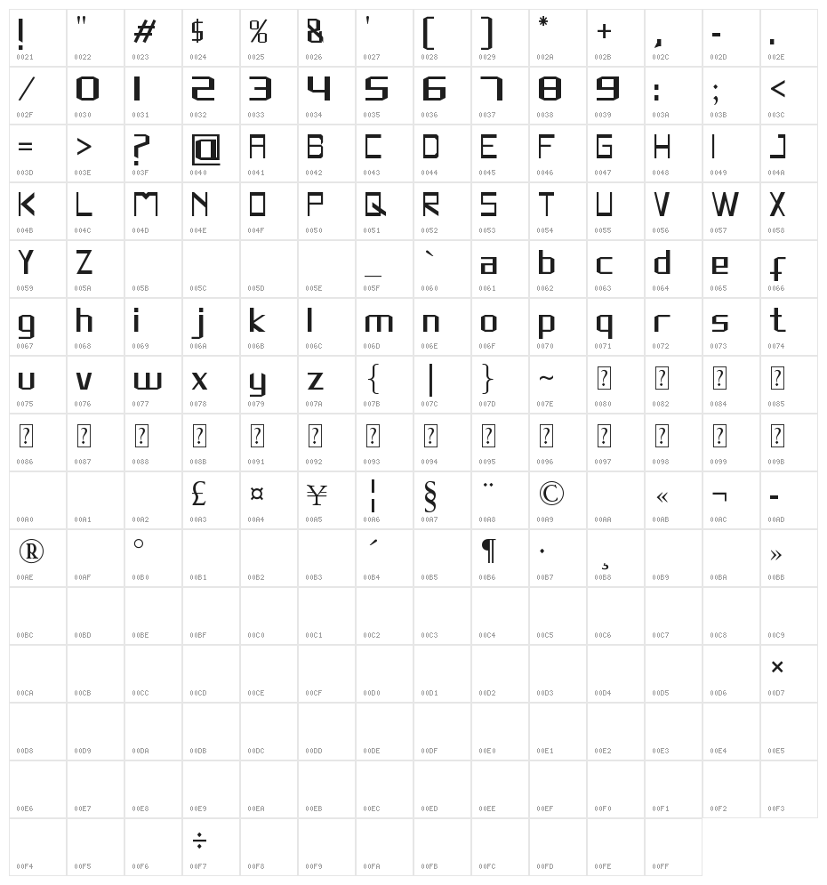 Rivesquare Character Map