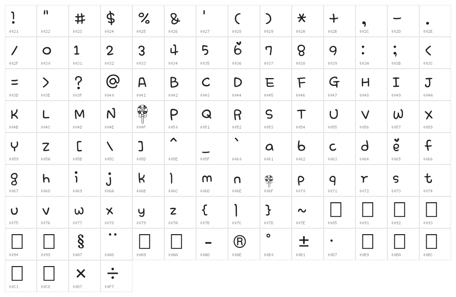 RixJjimjilbangsonyu M Character Map