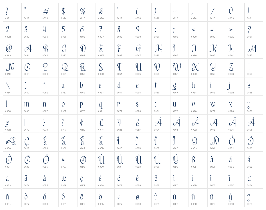 Riyadhus Sholihin Character Map