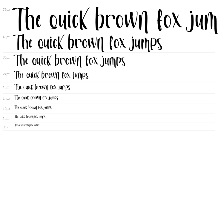 Riyan James Waterfall