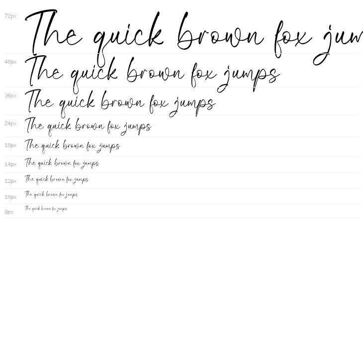 Riyanthy Selafina Waterfall