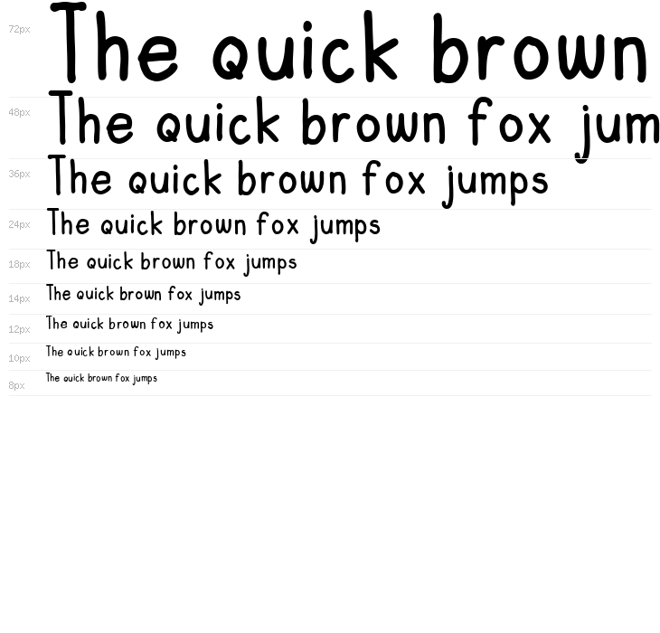 Rizkia Aisha Regular Waterfall