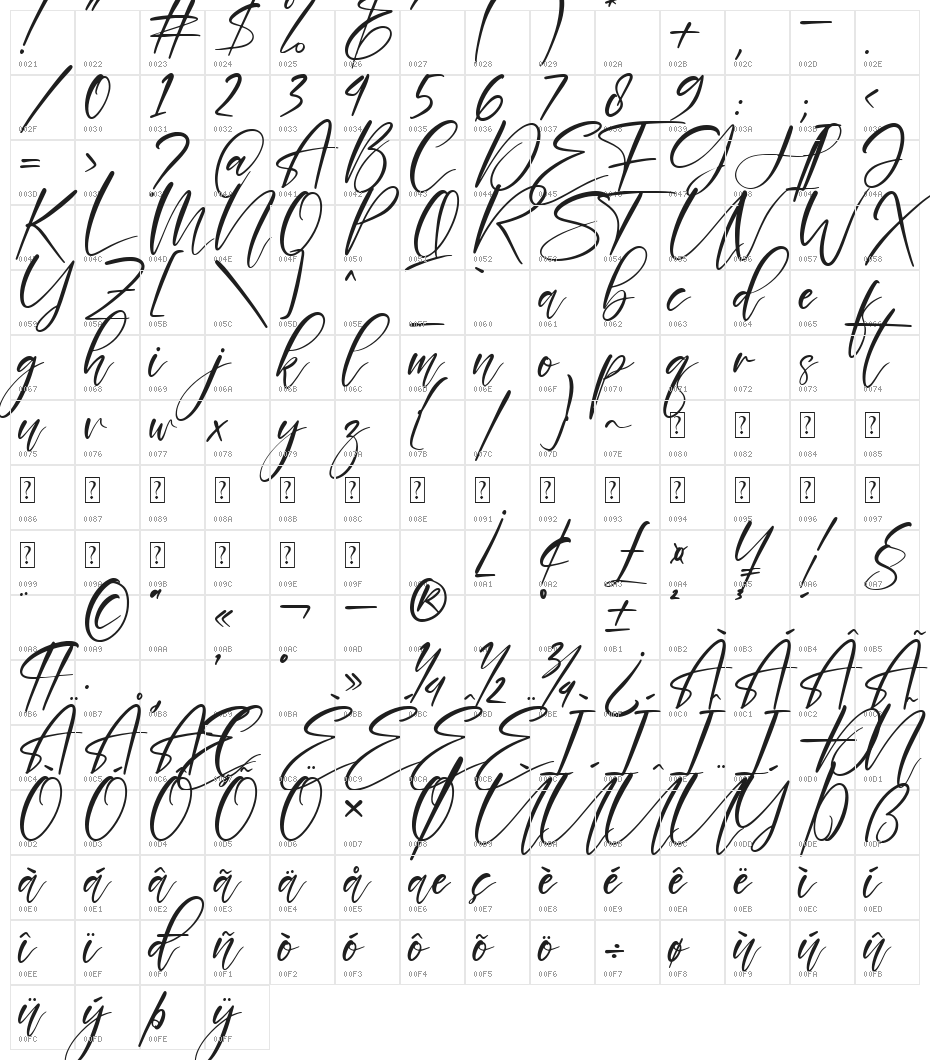 Rizky Broline Regular Character Map