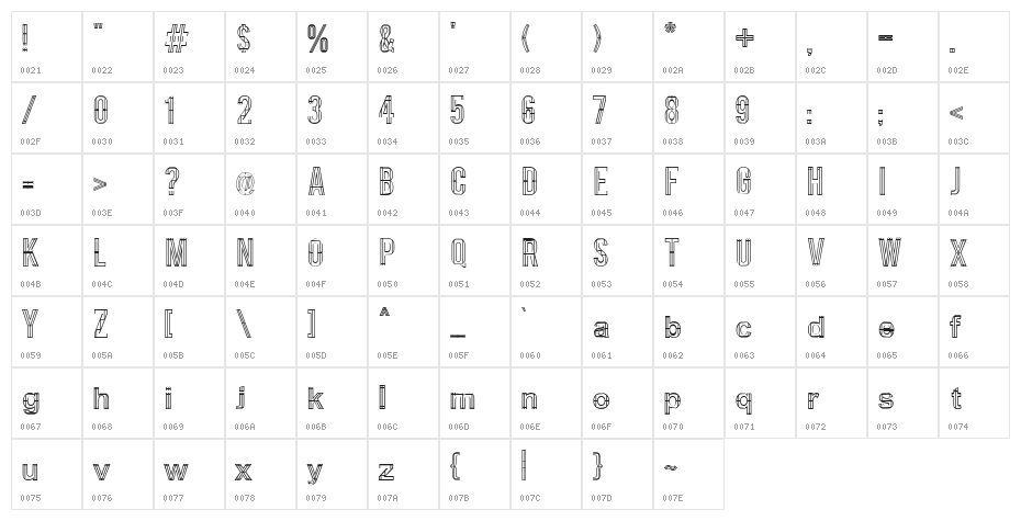 RizkyIrawan04 Character Map