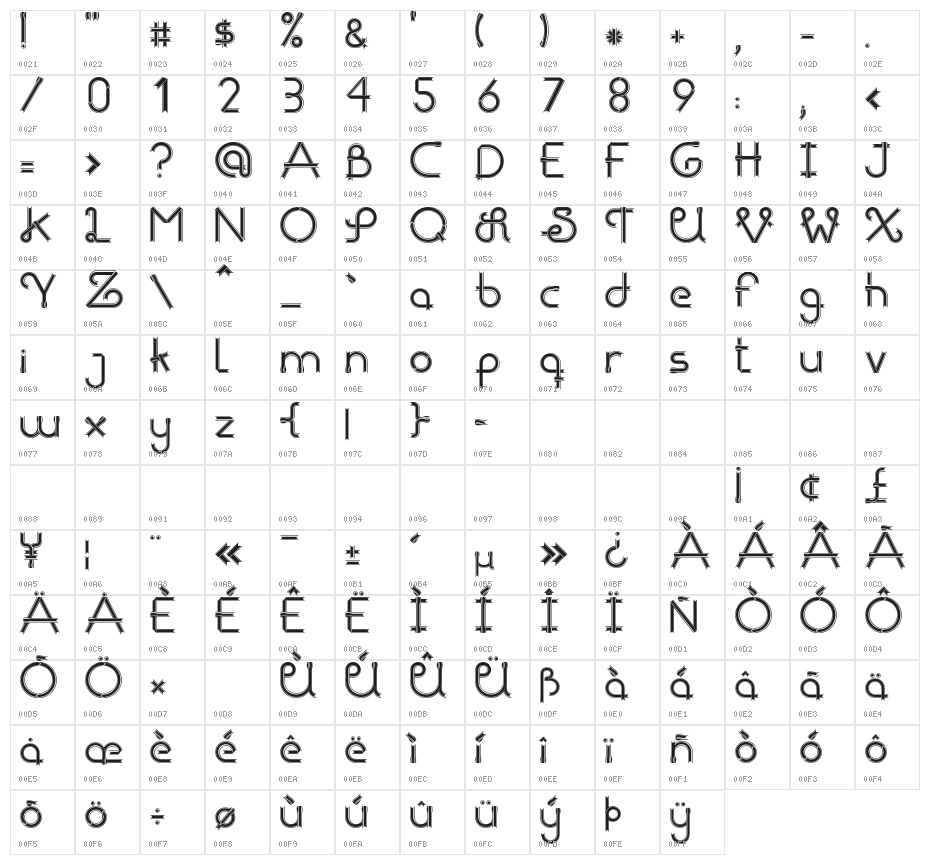 ribbons Regular Character Map
