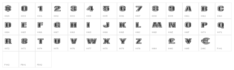 righttrack Character Map