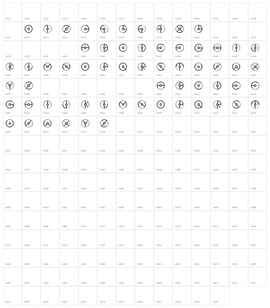 riluri-mqsd Character Map