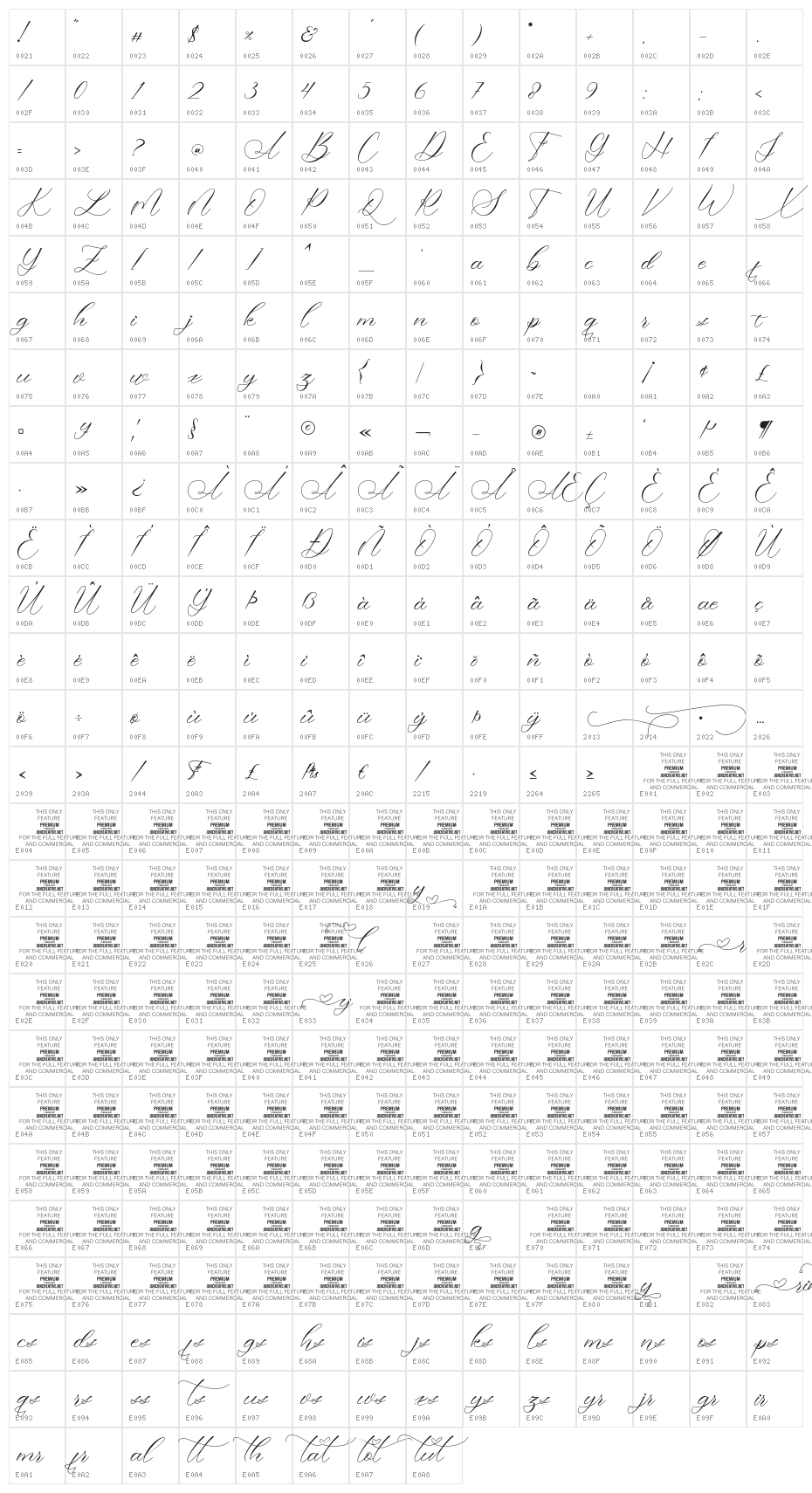 ringlovely Character Map