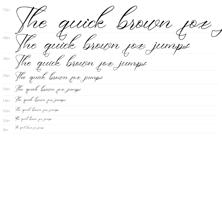 ringlovely Waterfall