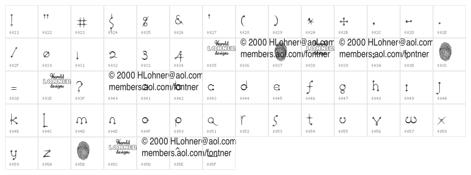 ringpin trial version Character Map
