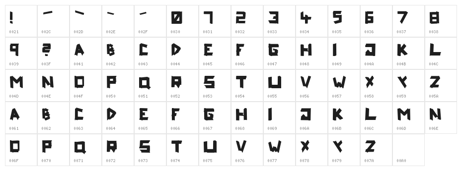 ripTAPE Fixed Character Map