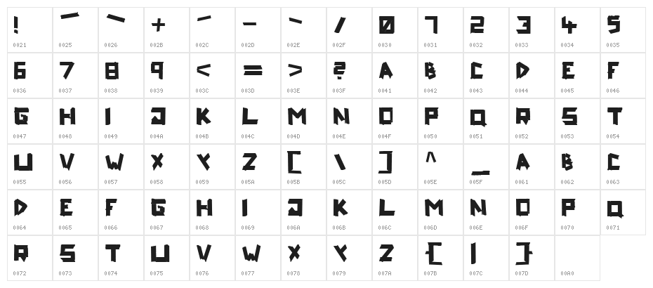 ripTAPE Character Map