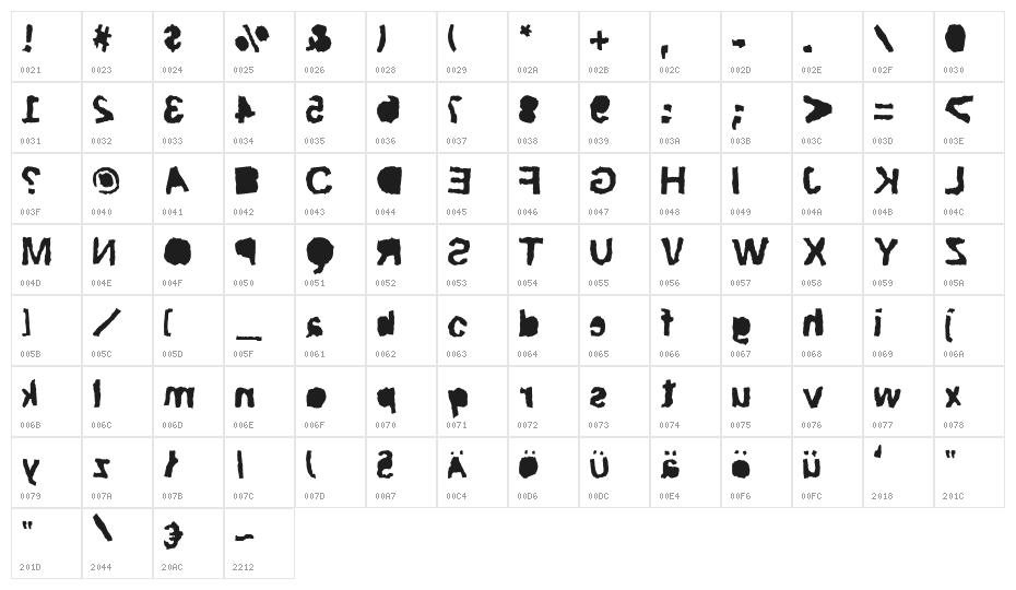 ripTRASH Character Map