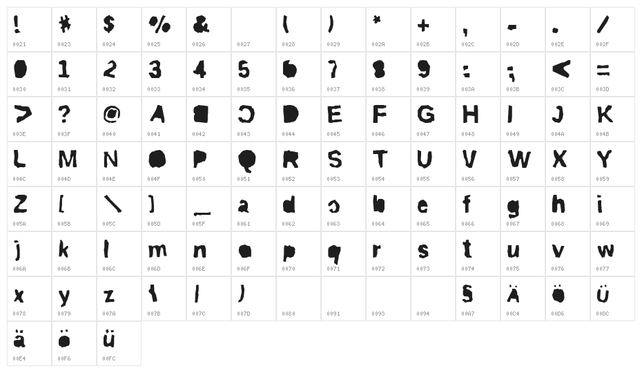 ripTRASH_cut Mirror Character Map
