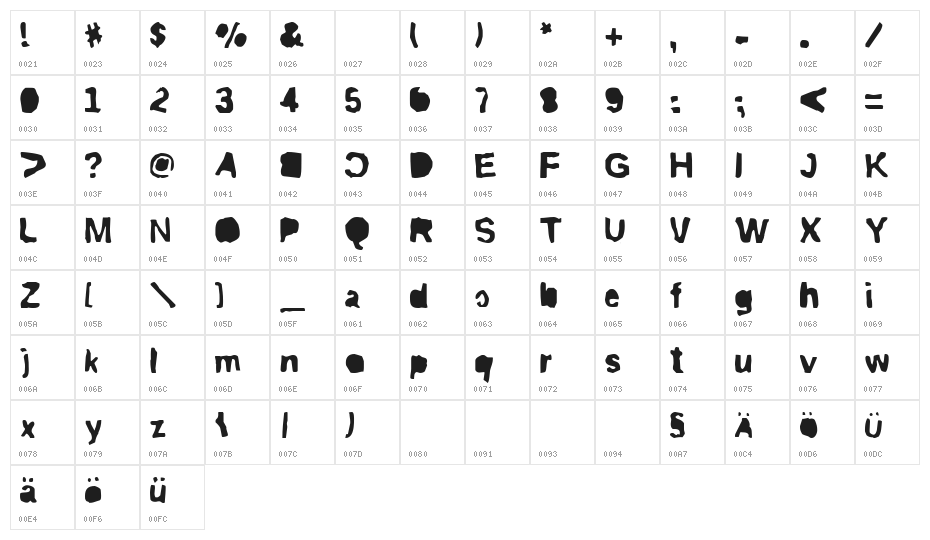ripTRASHround Mirror Character Map