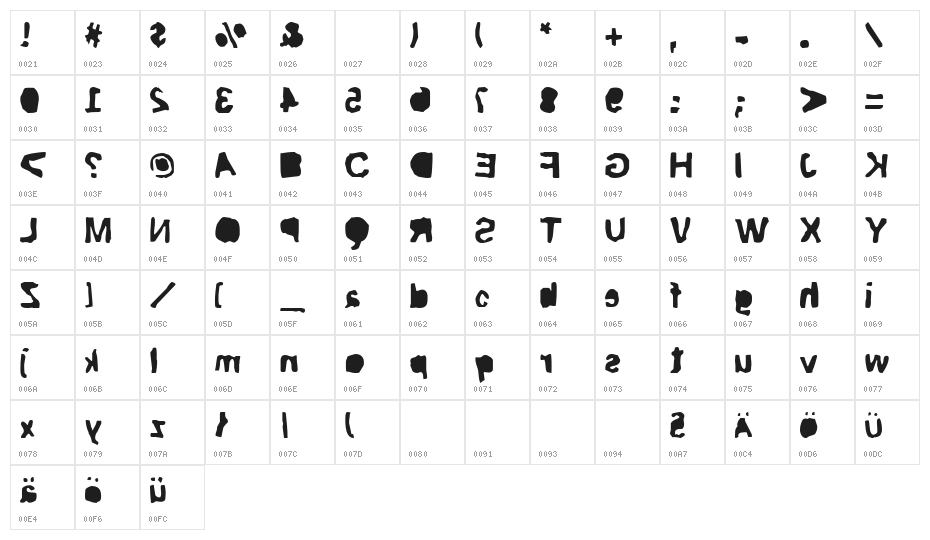 ripTRASHround Character Map