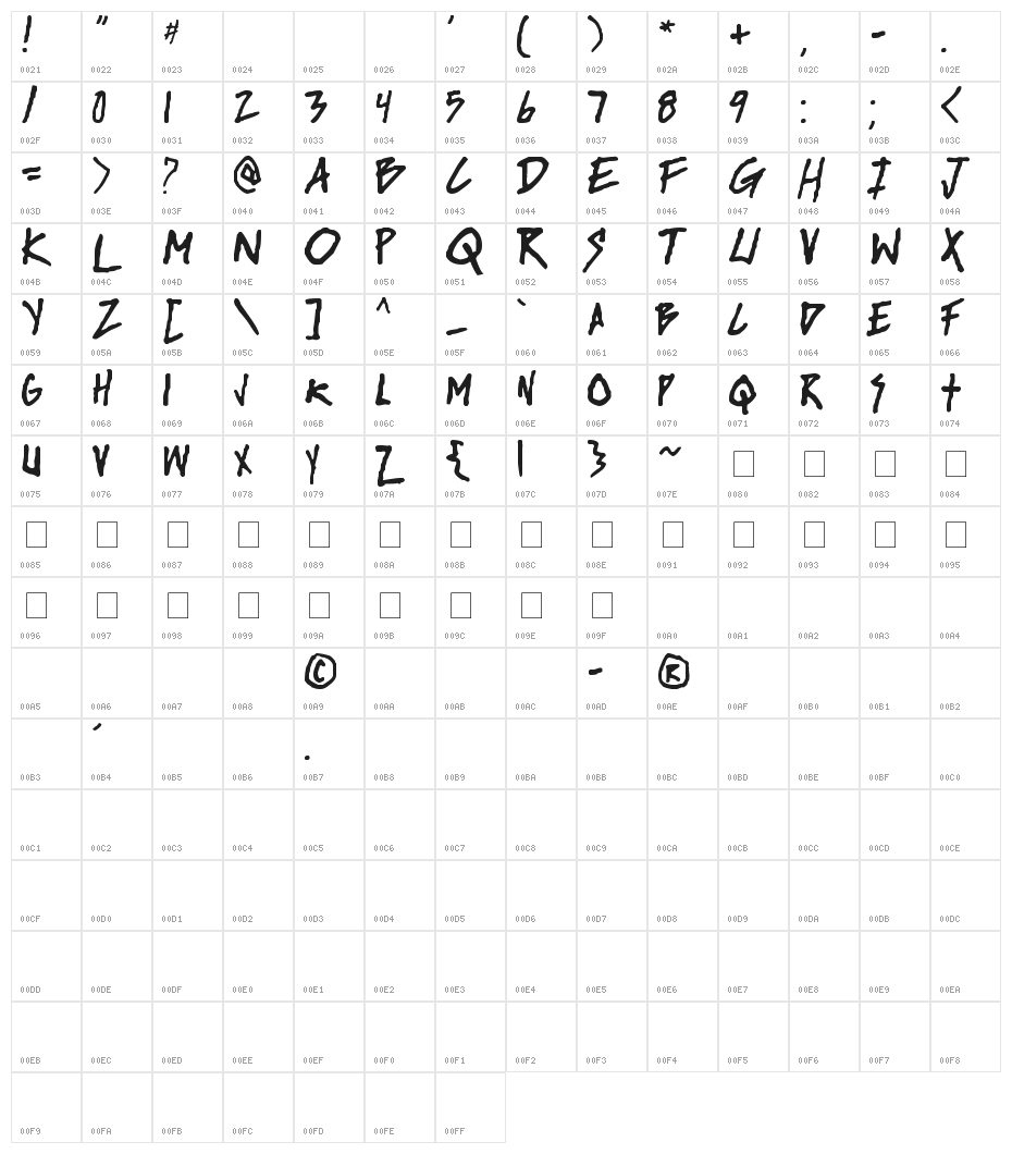 rise up Character Map