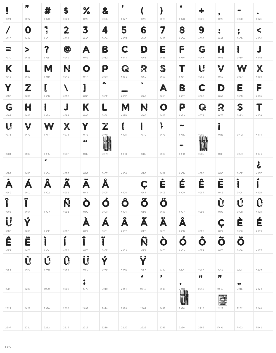 rivoluzione Character Map