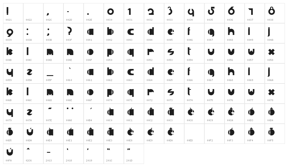 RJudasSans Character Map