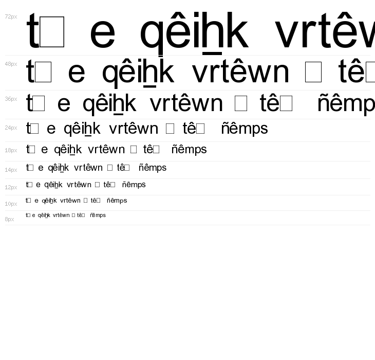 RK-Meroitic-Transscript Waterfall