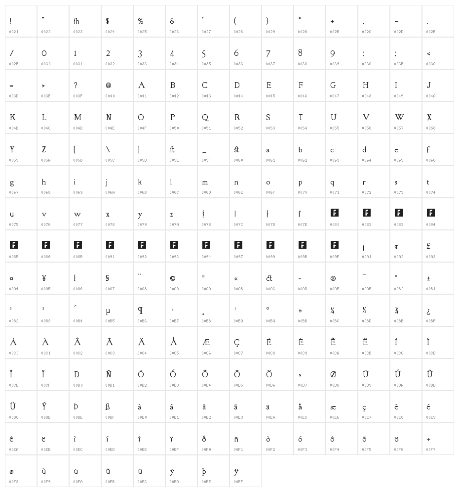 RM Almanack Regular Character Map