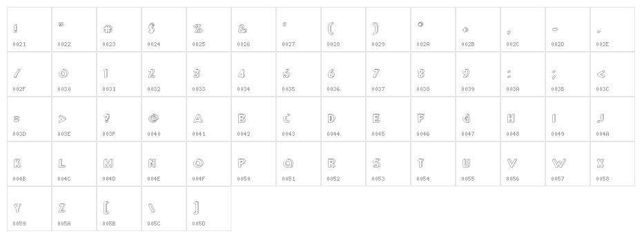RM Playtime 3D Regular Character Map
