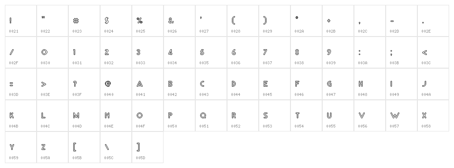 RM Playtime bold Regular Character Map