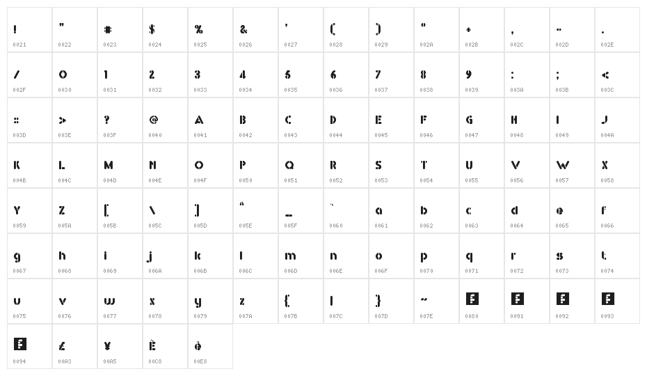 RM Playtime stencil Regular Character Map