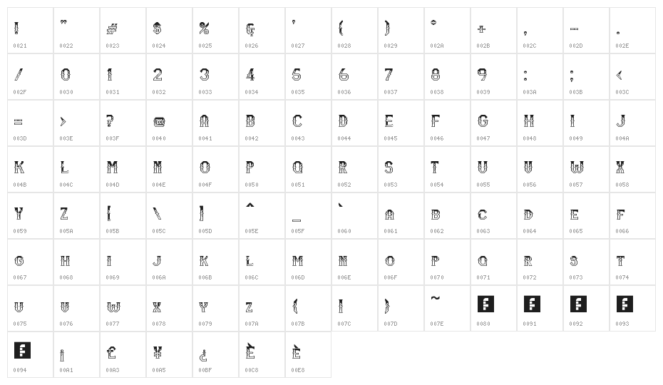 RM Serifancy Regular Character Map
