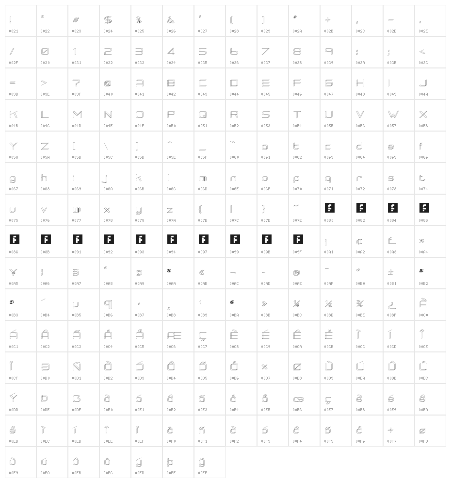 RM Squarial 3D Regular Character Map