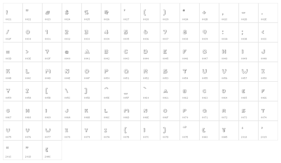 RM Tubeway chrome Regular Character Map