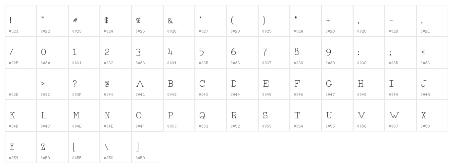 RM Typerighter Regular Character Map