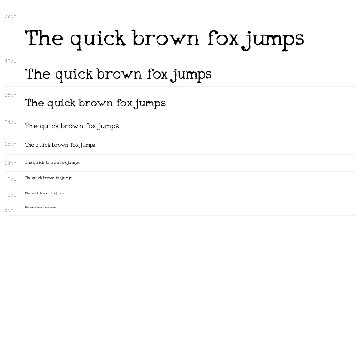 RM Typerighter old Regular Waterfall