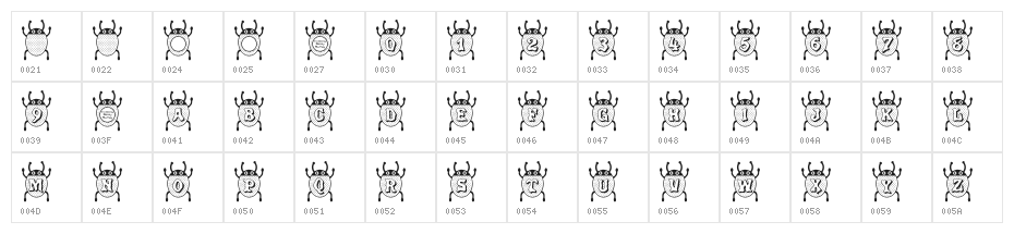 RMBuggy Character Map