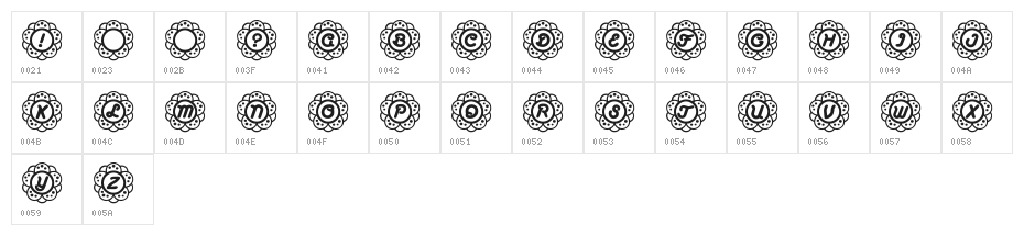 RMCalli2 Character Map