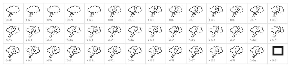 RMCloud Character Map