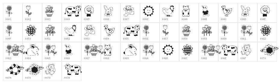 RMCountry   Character Map