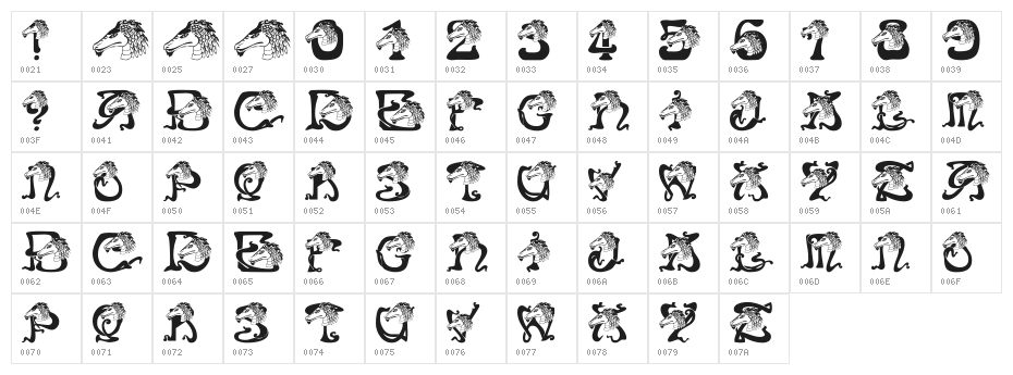 RMDragon Character Map