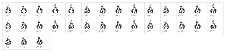 RMFIRE Character Map