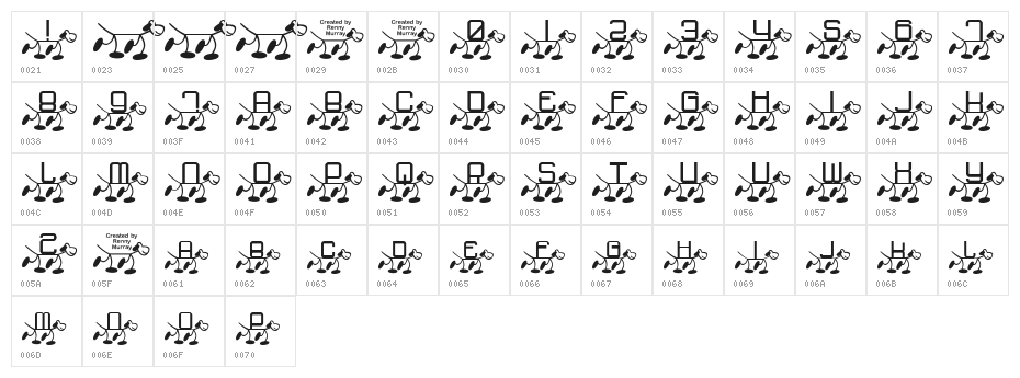 RMFido Character Map