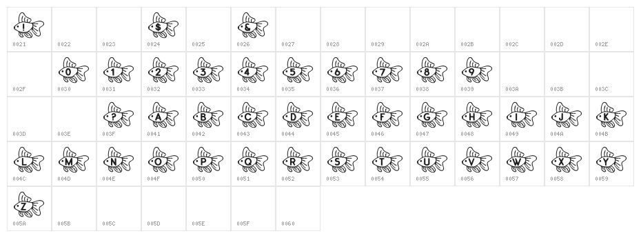 RMFish2 Character Map
