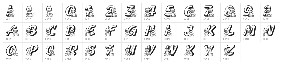 RMKitty Character Map