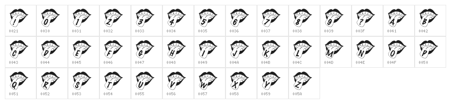 RMMouthy Character Map