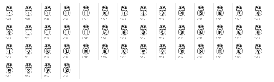 RMOwl Character Map