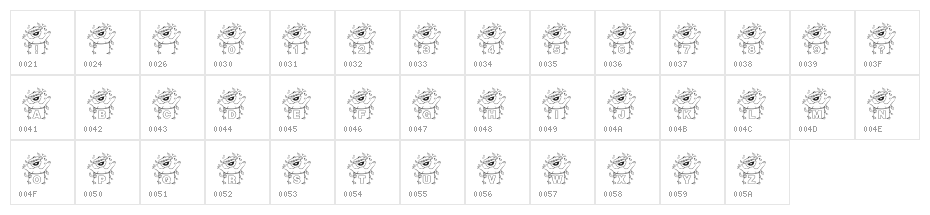 RMSSalpha Character Map