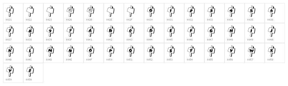 RMSignpost Character Map